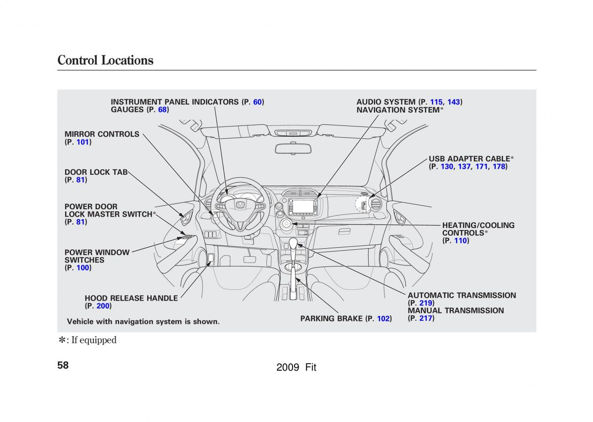 manual Honda Jazz Honda Jazz III 3 Fit II manual / page 61