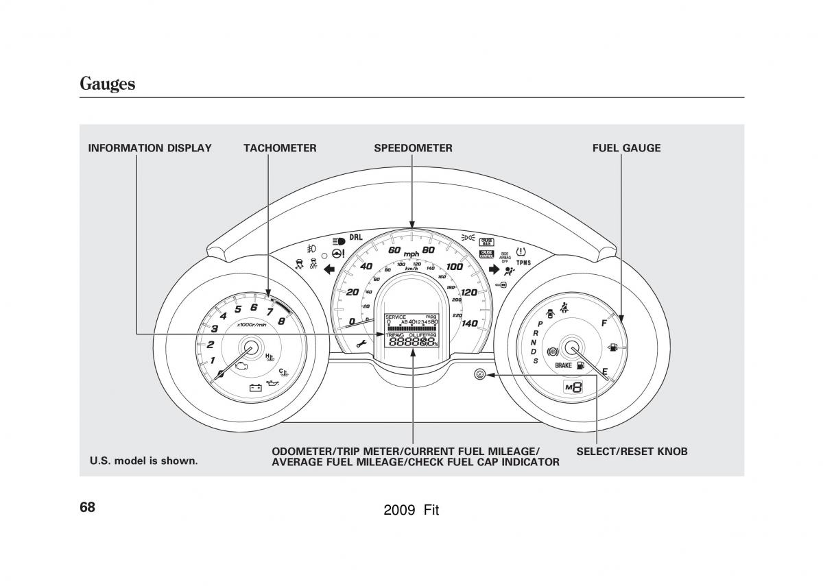 manual Honda Jazz Honda Jazz III 3 Fit II manual / page 71