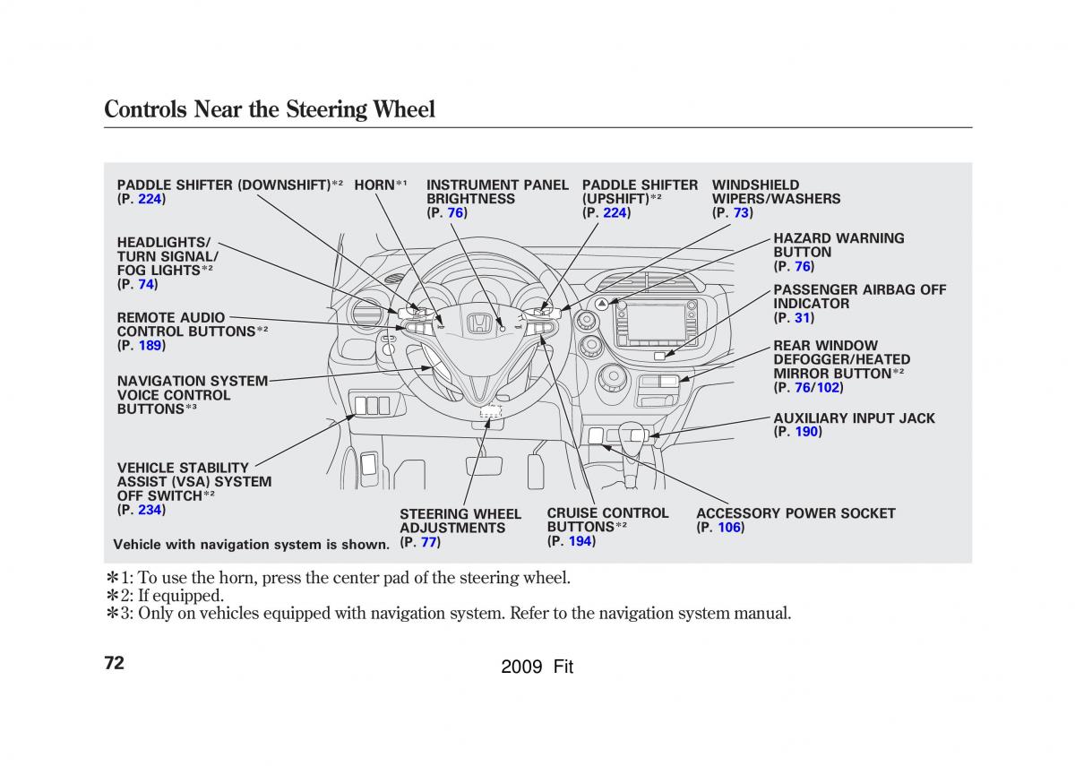 manual Honda Jazz Honda Jazz III 3 Fit II manual / page 75