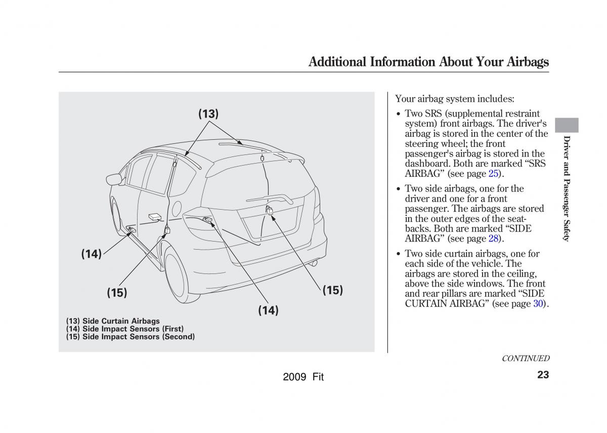 manual Honda Jazz Honda Jazz III 3 Fit II manual / page 26