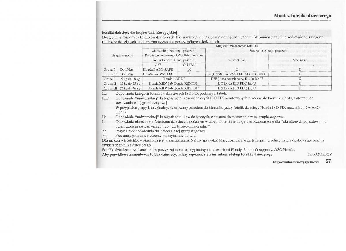 manual  Honda Jazz III 3 Fit II instrukcja / page 60