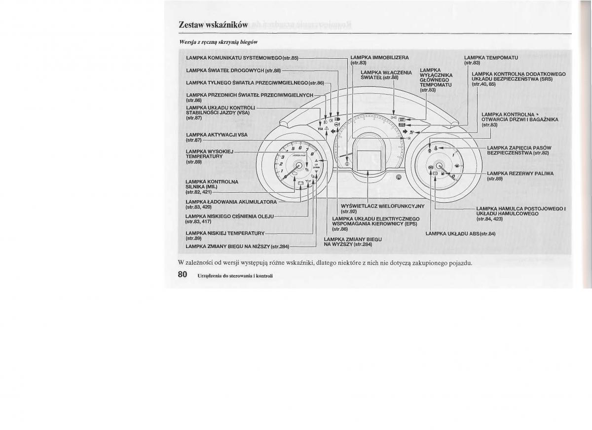 manual  Honda Jazz III 3 Fit II instrukcja / page 81