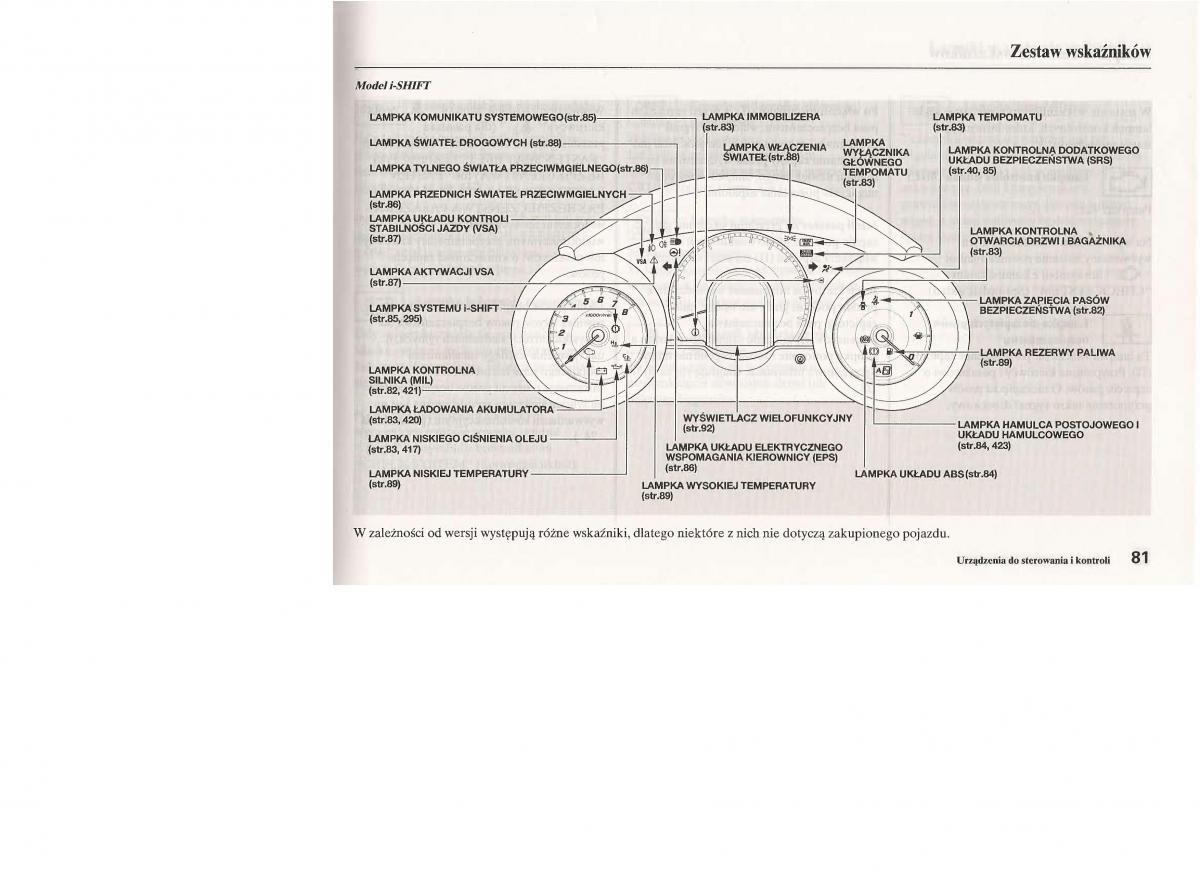 manual  Honda Jazz III 3 Fit II instrukcja / page 82