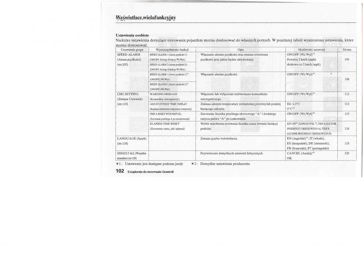 manual  Honda Jazz III 3 Fit II instrukcja / page 103