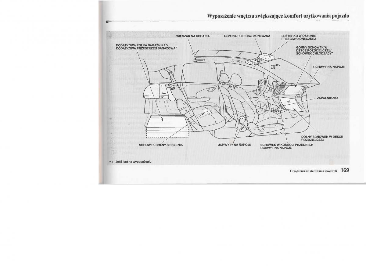 manual  Honda Jazz III 3 Fit II instrukcja / page 168