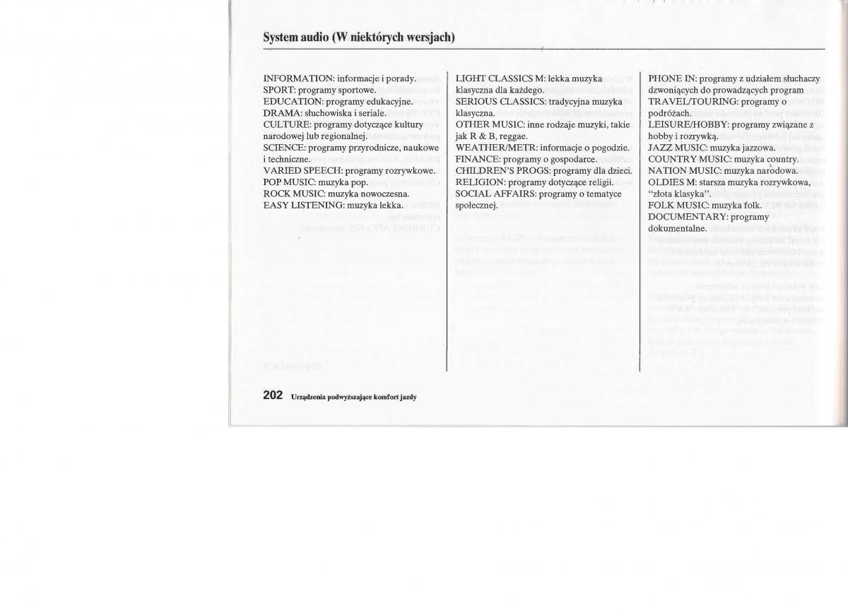 manual  Honda Jazz III 3 Fit II instrukcja / page 201