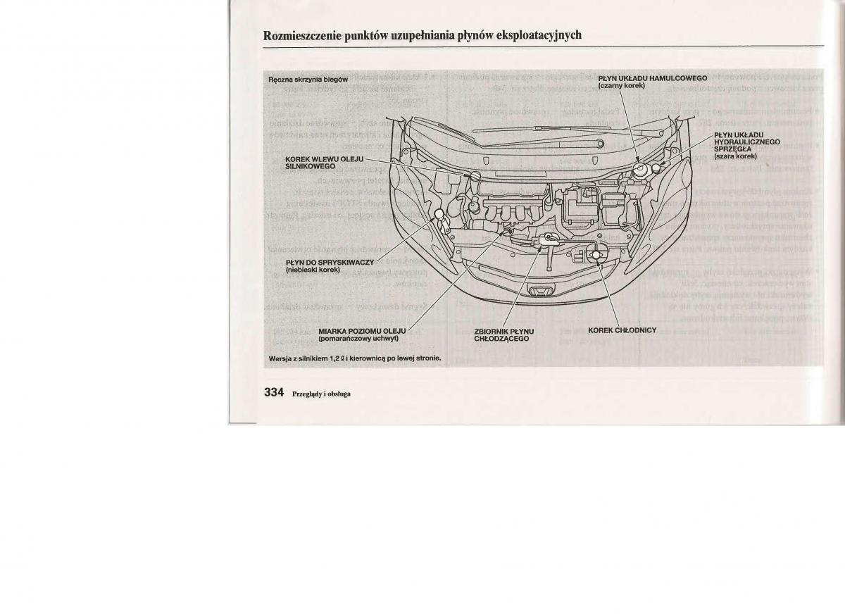 manual  Honda Jazz III 3 Fit II instrukcja / page 331