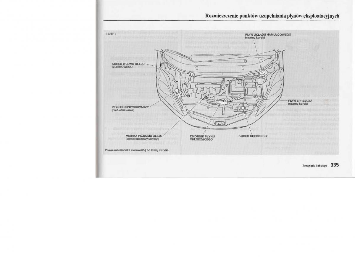 manual  Honda Jazz III 3 Fit II instrukcja / page 332