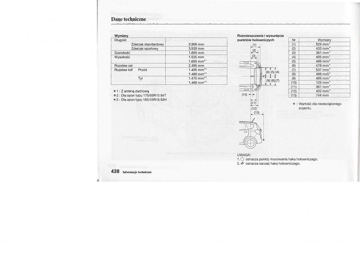 manual  Honda Jazz III 3 Fit II instrukcja / page 437