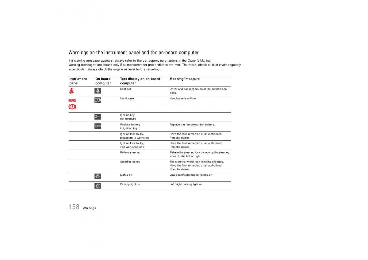 Porsche Carrera 911 997 owners manual / page 160