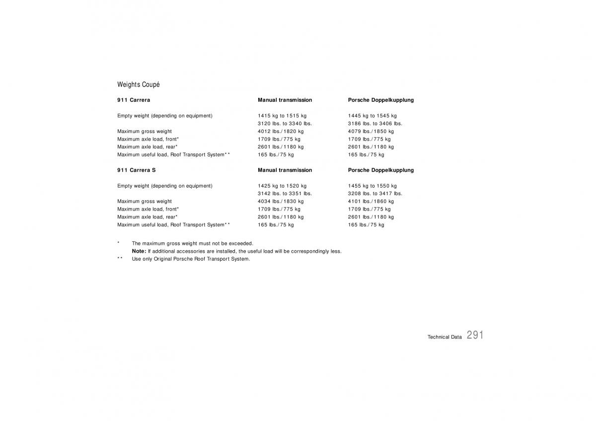 Porsche Carrera 911 997 owners manual / page 293