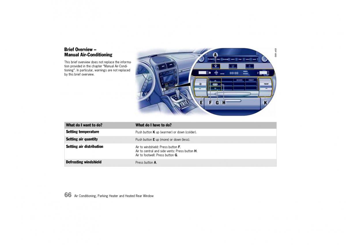 Porsche Cayenne I 1 owners manual / page 66