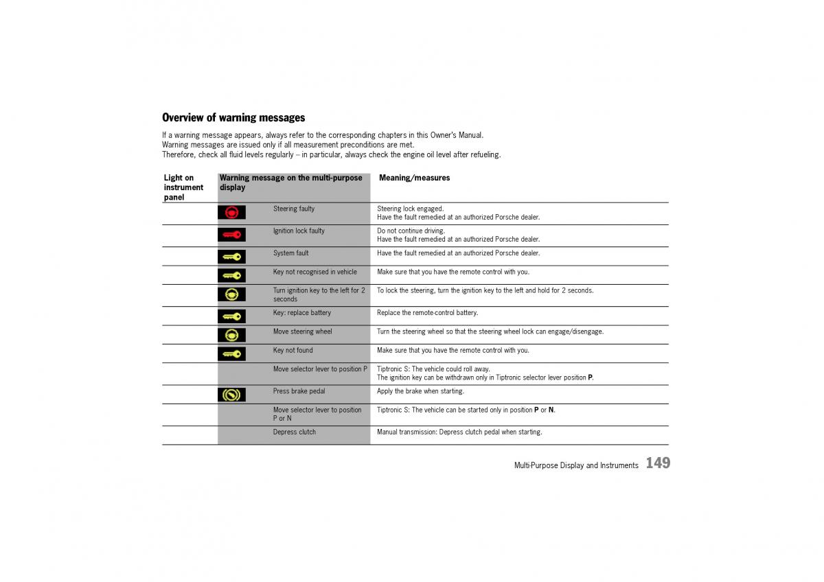 Porsche Cayenne I 1 owners manual / page 149