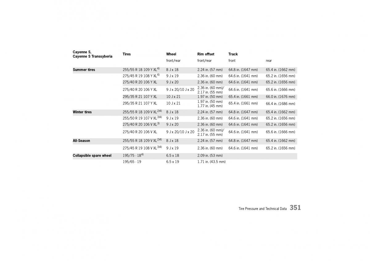 Porsche Cayenne I 1 owners manual / page 351