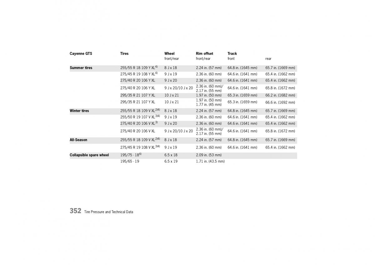 Porsche Cayenne I 1 owners manual / page 352