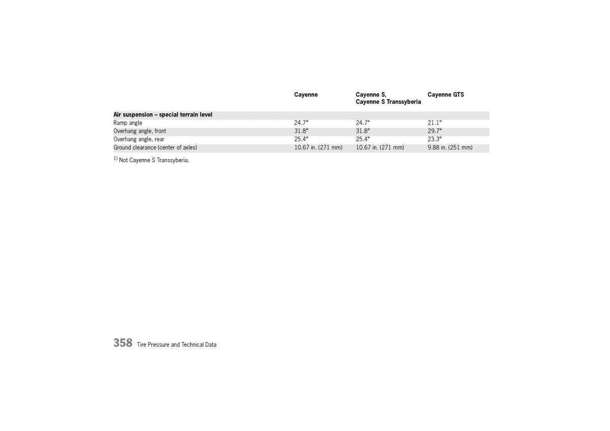 Porsche Cayenne I 1 owners manual / page 358