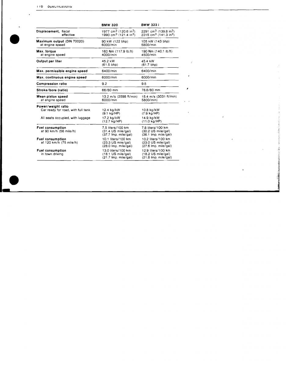 manual BMW 3 E21 BMW 3 E21 316 318i 320 323i owners manual / page 109