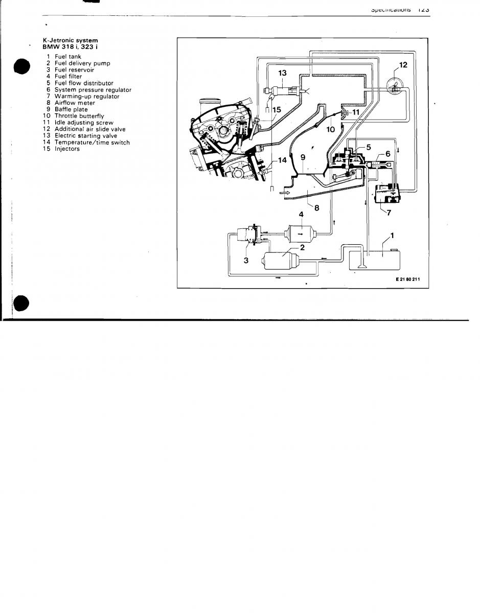 BMW 3 E21 316 318i 320 323i owners manual / page 116