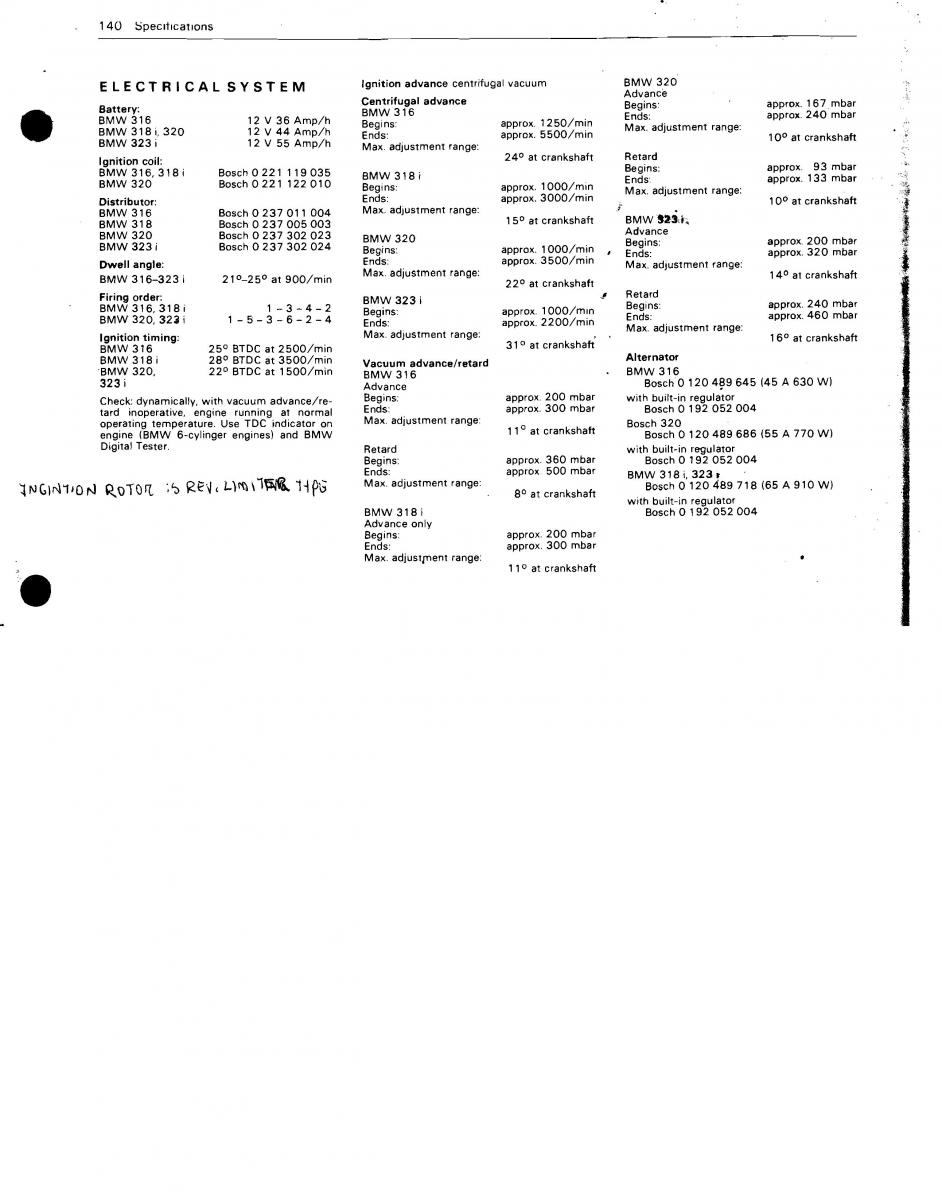 manual BMW 3 E21 BMW 3 E21 316 318i 320 323i owners manual / page 132