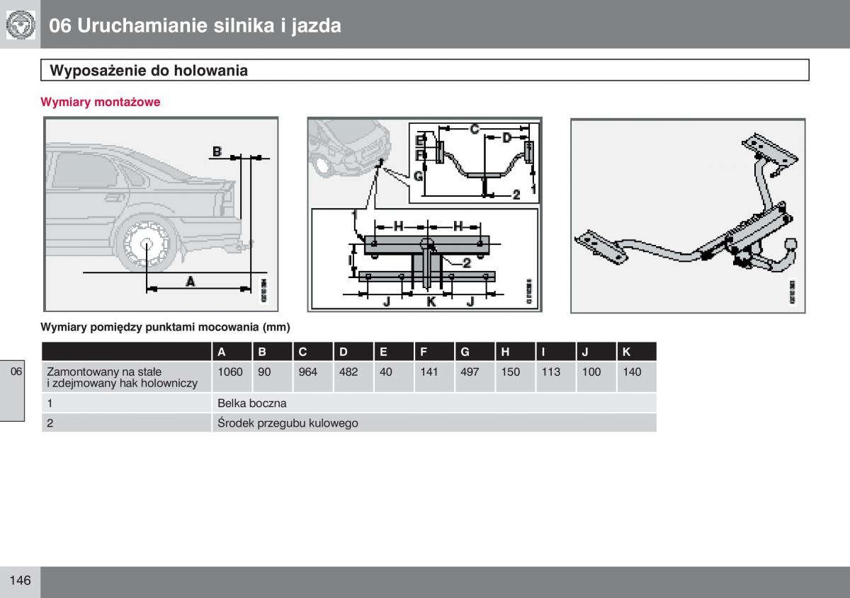 manual  Volvo S40 II instrukcja / page 147