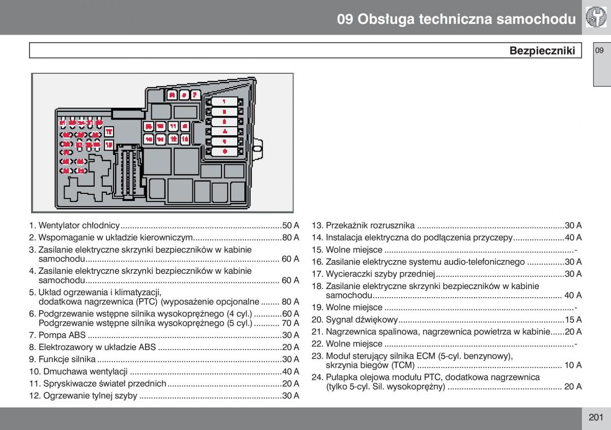 manual  Volvo S40 II instrukcja / page 202