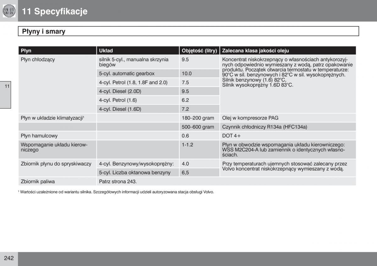 manual  Volvo S40 II instrukcja / page 243