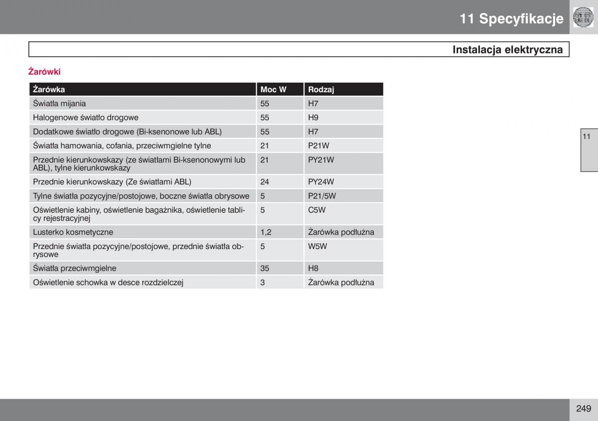 Volvo S40 II instrukcja obslugi / page 250