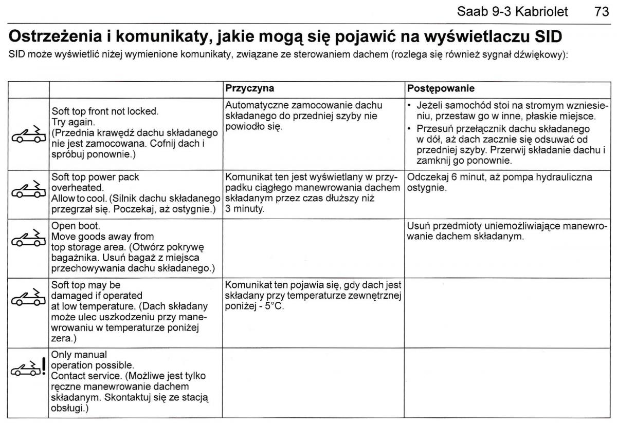 Saab 9 3 II 2 YS3F instrukcja obslugi / page 75