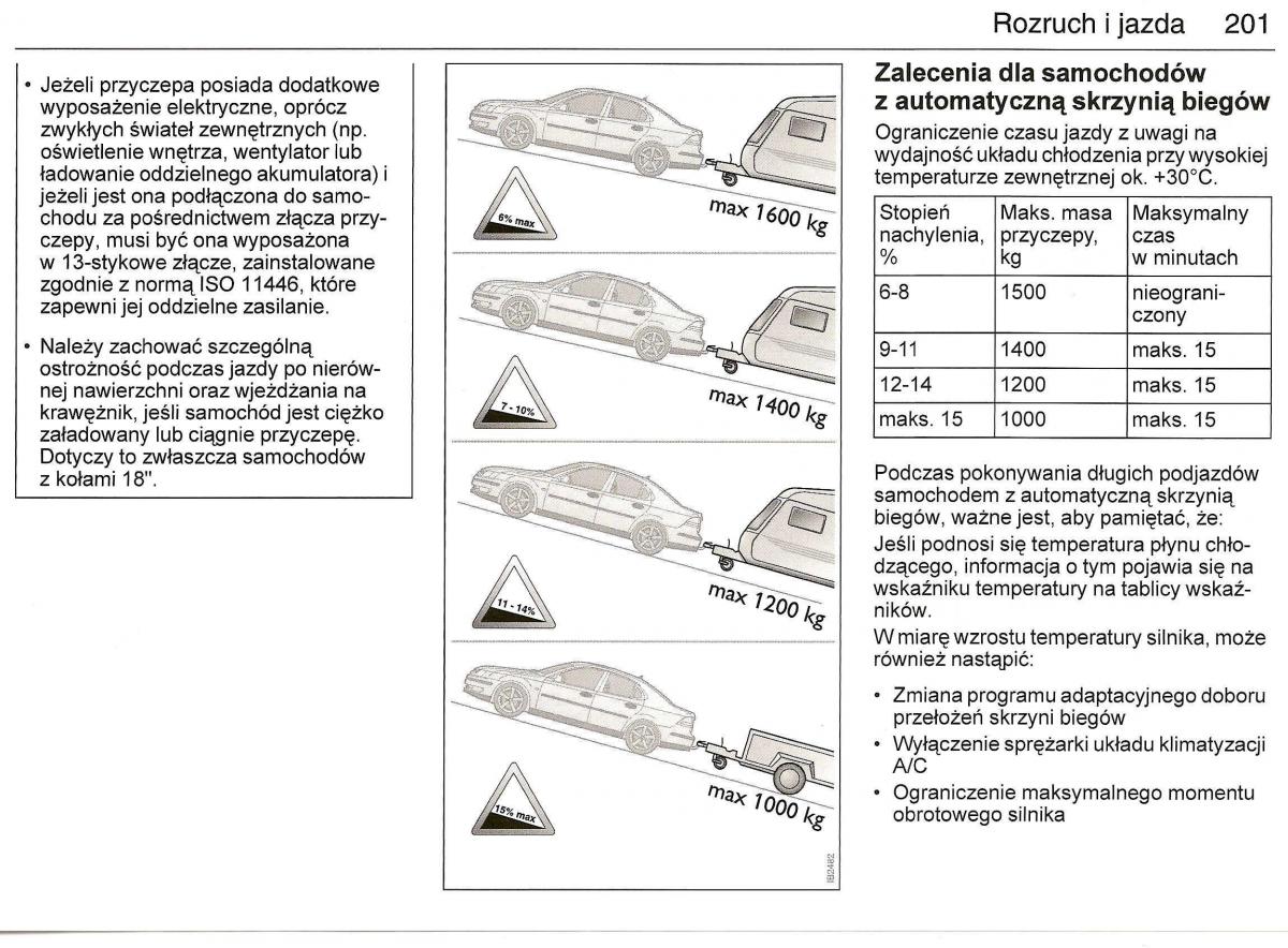 Saab 9 3 II 2 YS3F instrukcja obslugi / page 203