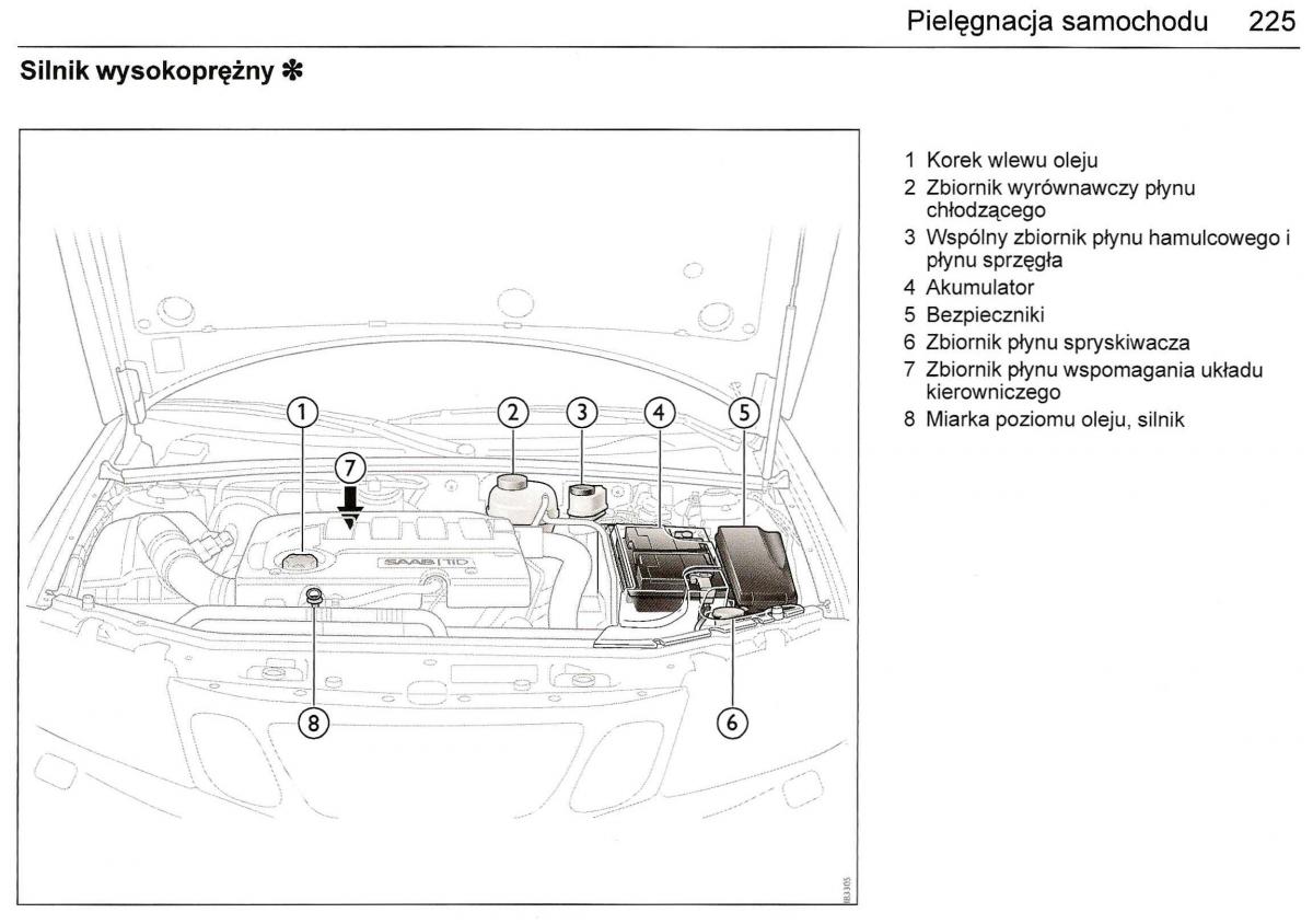 Saab 9 3 II 2 YS3F instrukcja obslugi / page 227