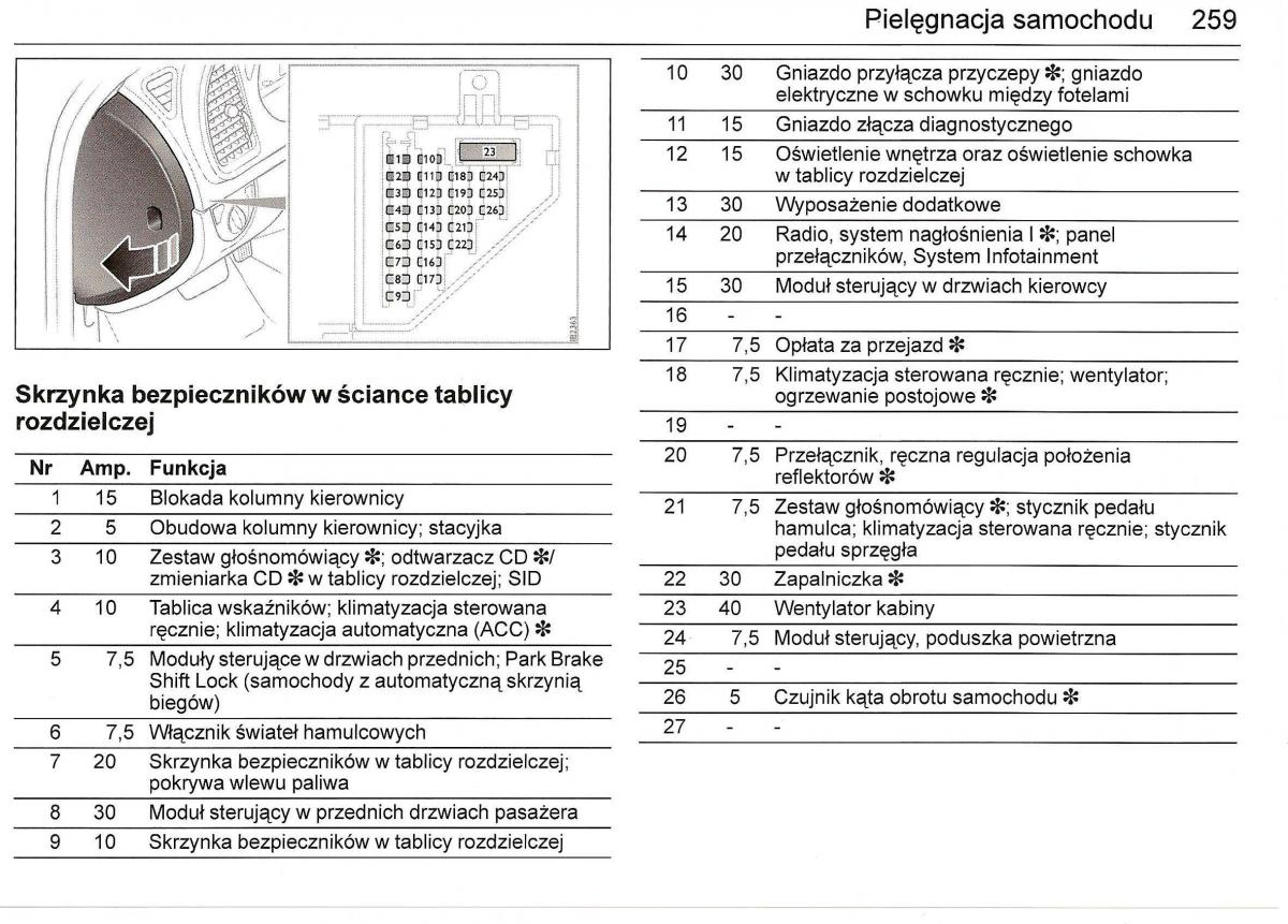 Saab 9 3 II 2 YS3F instrukcja obslugi / page 261