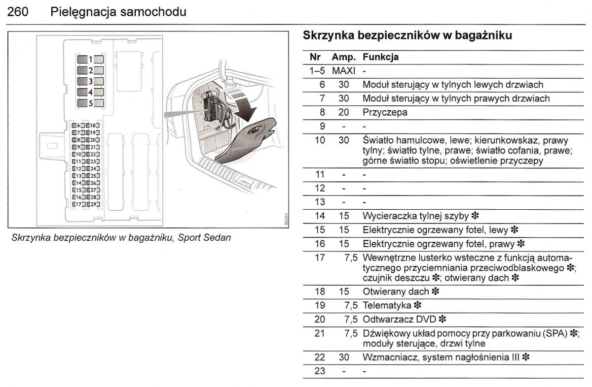 Saab 9 3 II 2 YS3F instrukcja obslugi / page 262