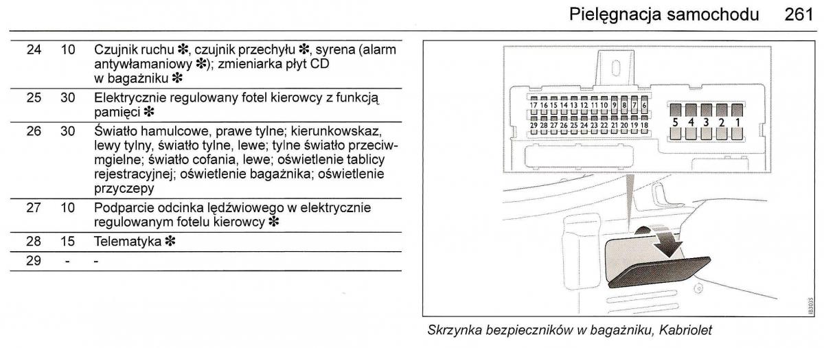 Saab 9 3 II 2 YS3F instrukcja obslugi / page 263