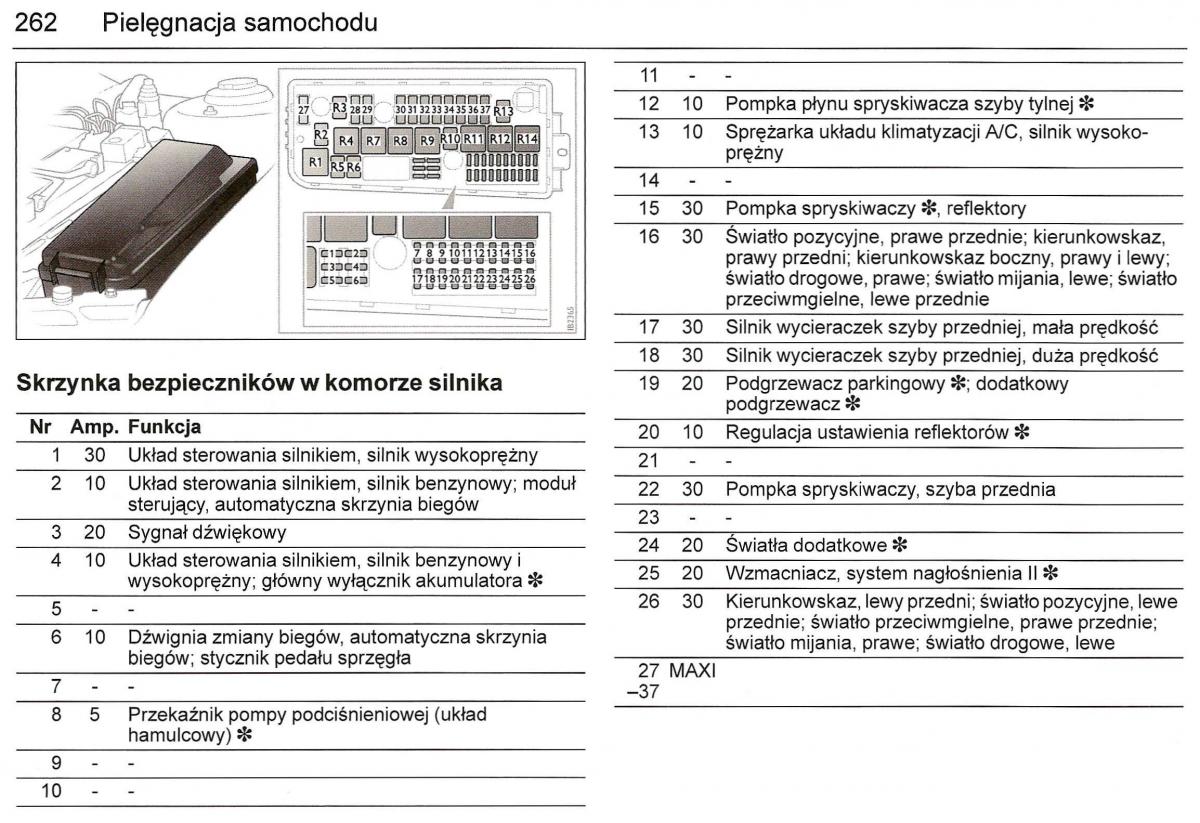 Saab 9 3 II 2 YS3F instrukcja obslugi / page 264