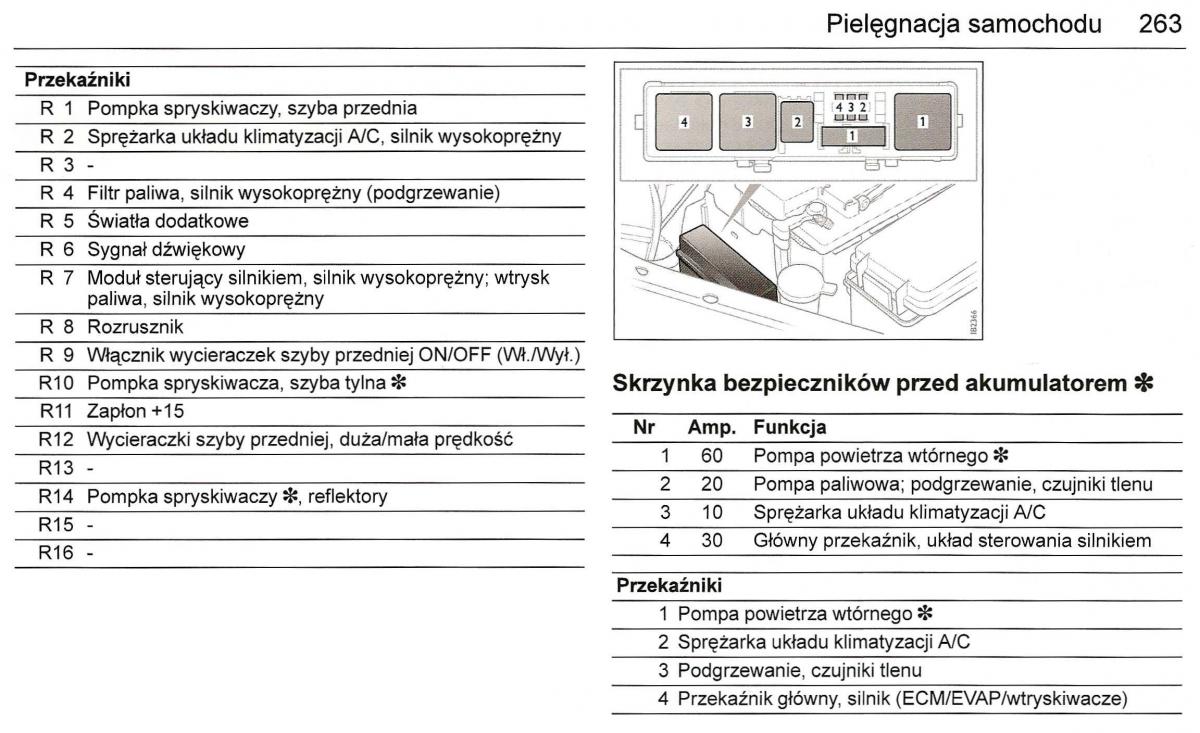 Saab 9 3 II 2 YS3F instrukcja obslugi / page 265