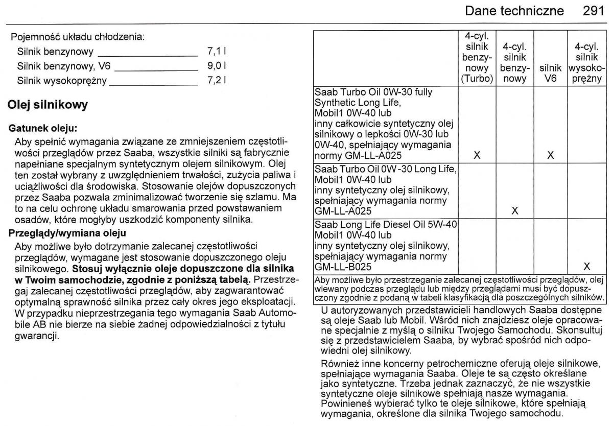 Saab 9 3 II 2 YS3F instrukcja obslugi / page 293