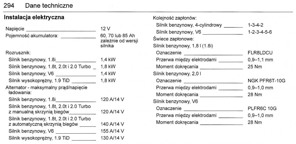 Saab 9 3 II 2 YS3F instrukcja obslugi / page 296