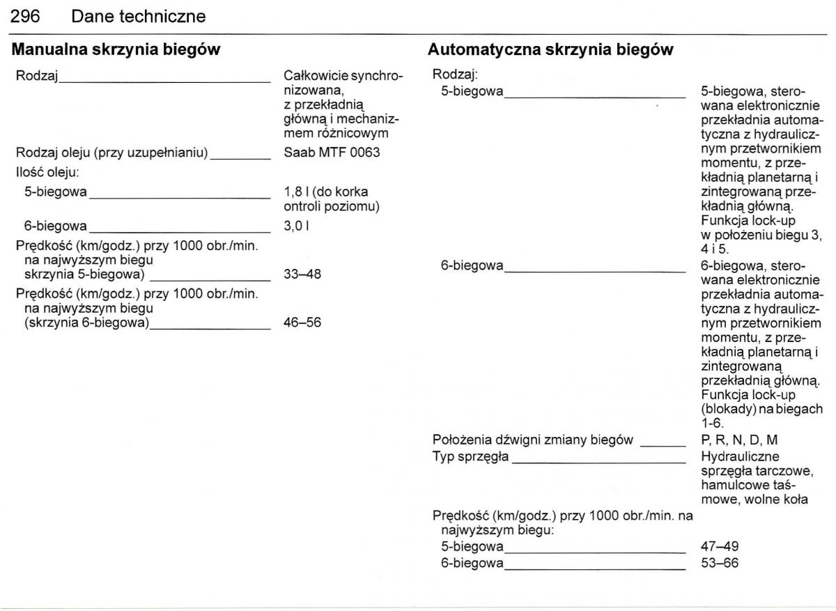 Saab 9 3 II 2 YS3F instrukcja obslugi / page 298