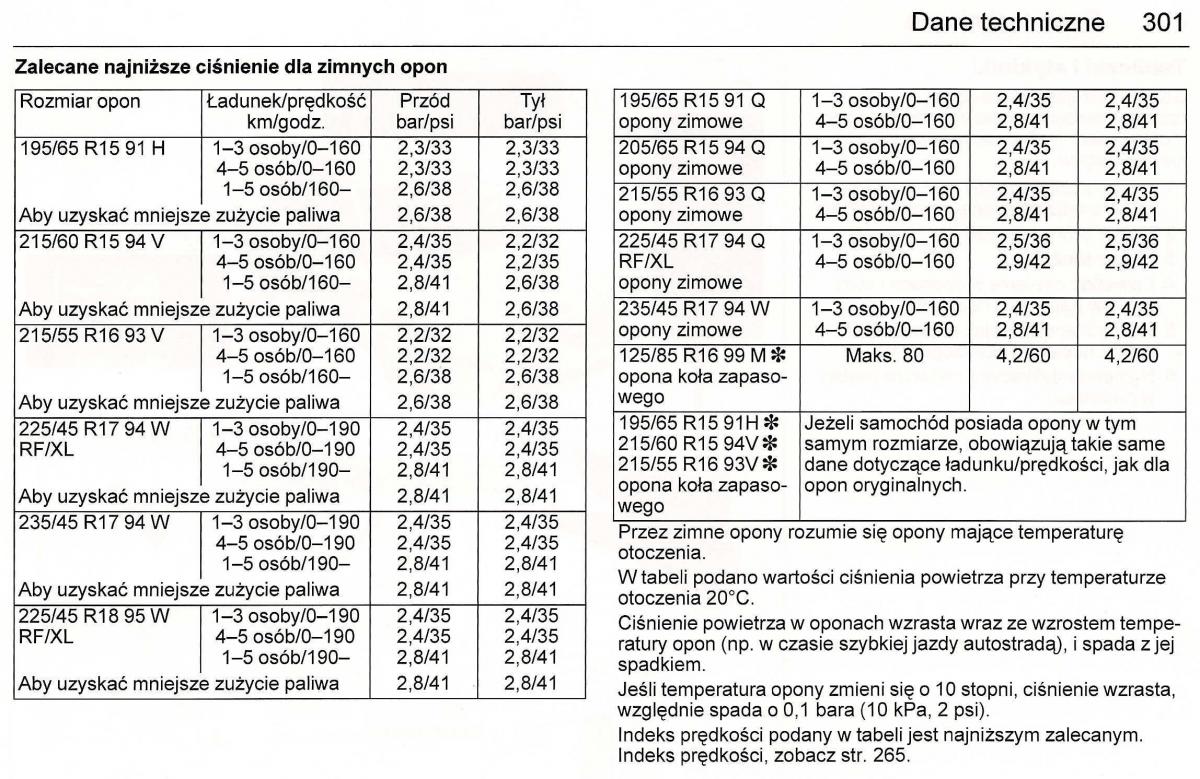 Saab 9 3 II 2 YS3F instrukcja obslugi / page 303