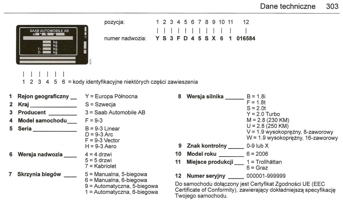 Saab 9 3 II 2 YS3F instrukcja obslugi / page 305