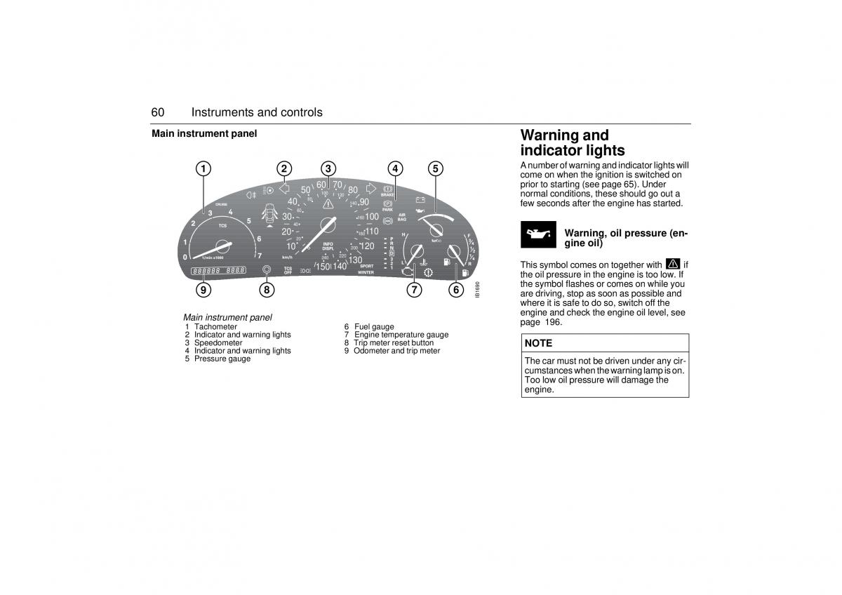 Saab 9 3 I 1 YS3D owners manual / page 60