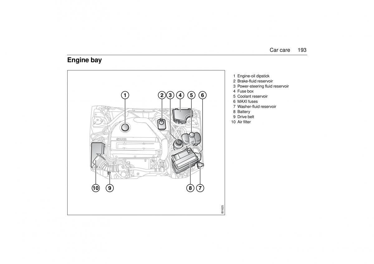 Saab 9 3 I 1 YS3D owners manual / page 193