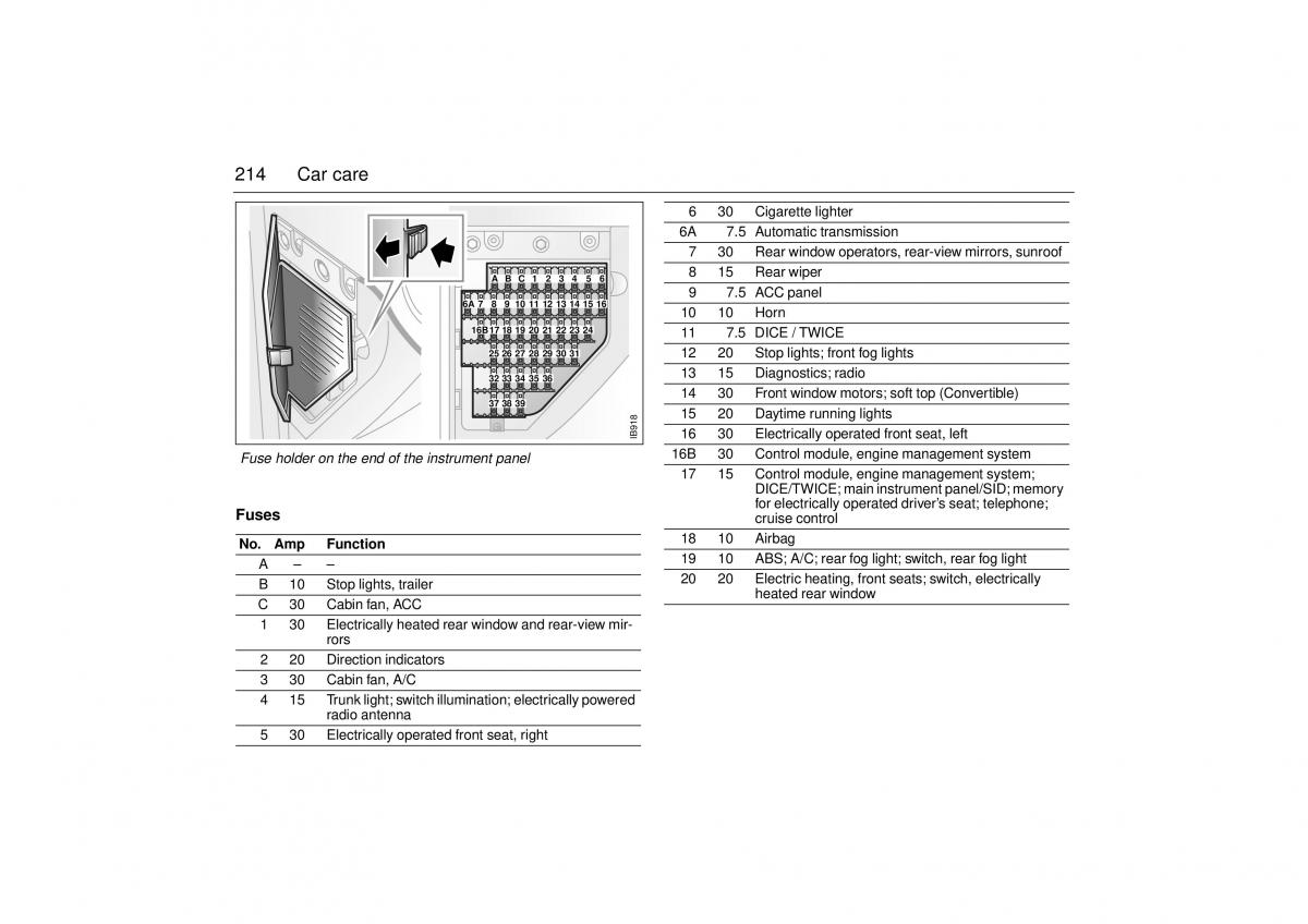 Saab 9 3 I 1 YS3D owners manual / page 214