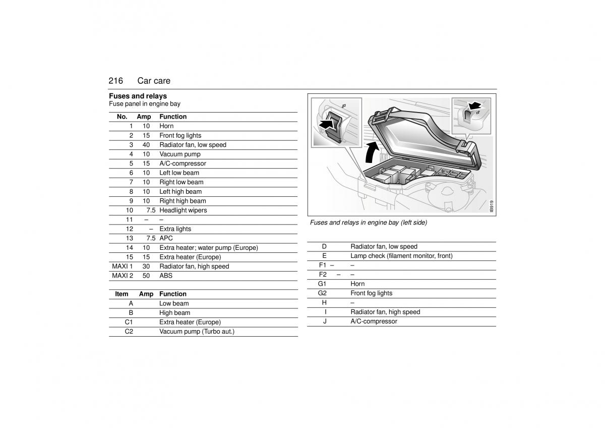 Saab 9 3 I 1 YS3D owners manual / page 216