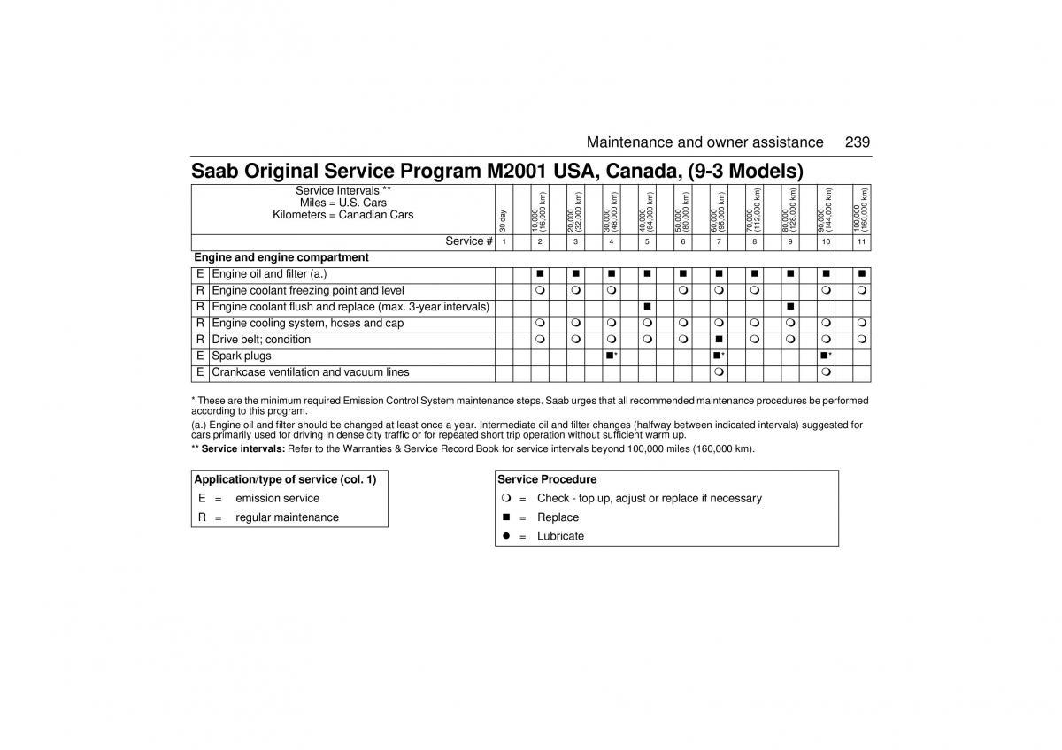 Saab 9 3 I 1 YS3D owners manual / page 239