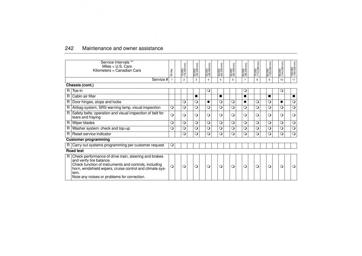 Saab 9 3 I 1 YS3D owners manual / page 242