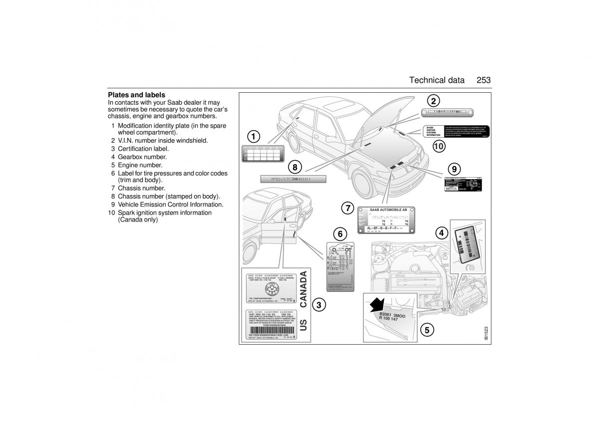 Saab 9 3 I 1 YS3D owners manual / page 253