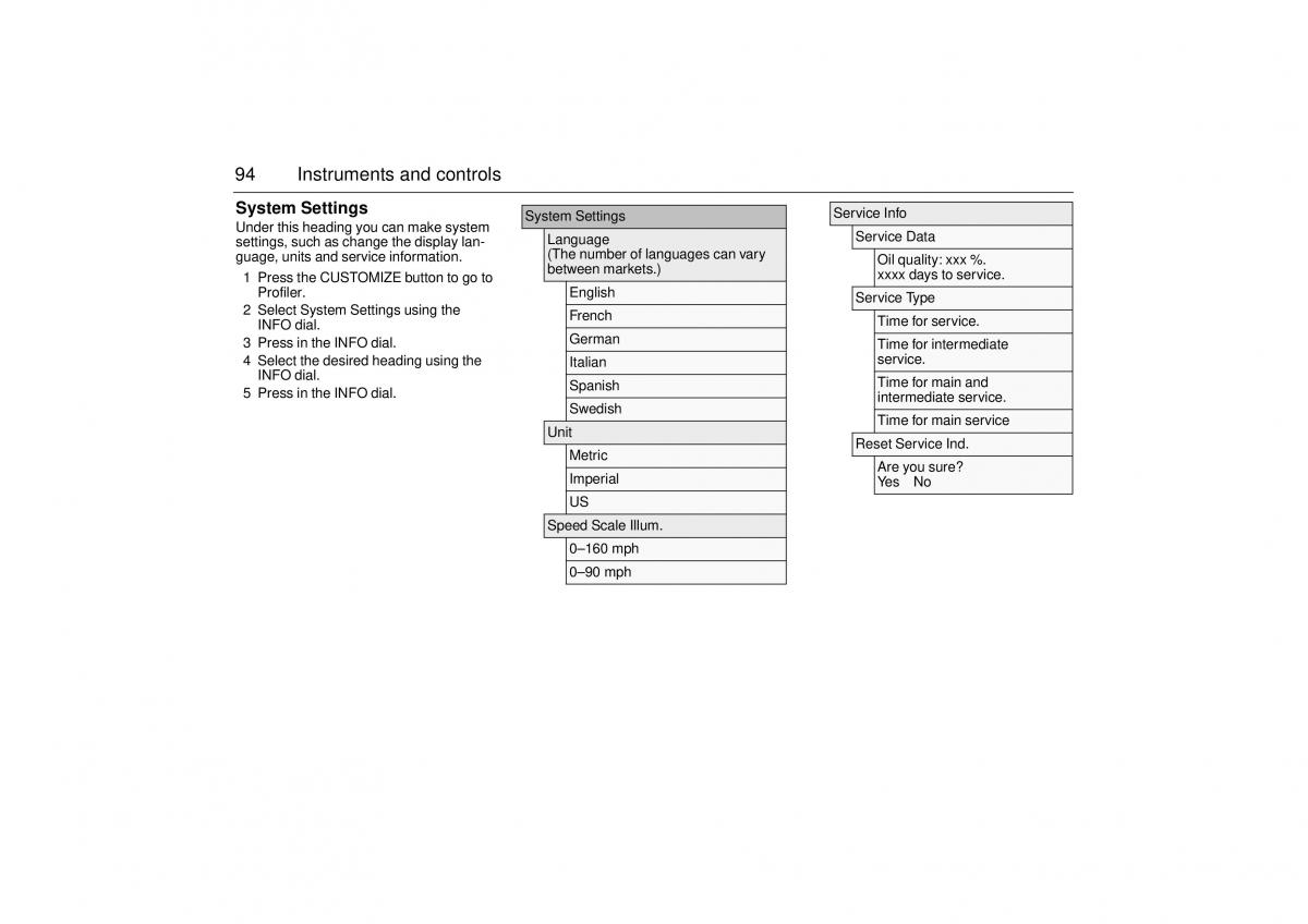 manual  Saab 9 3 II 2 YS3F owners manual / page 96