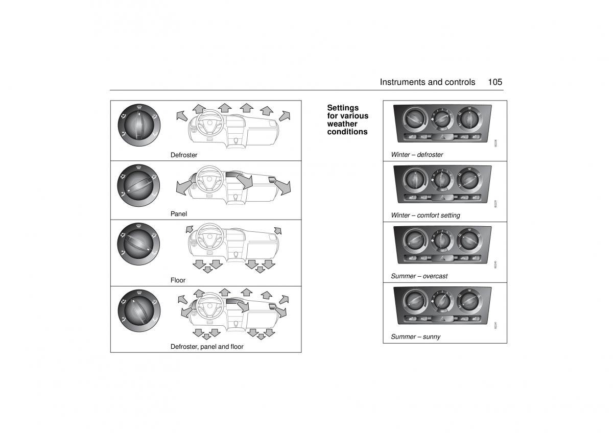 manual  Saab 9 3 II 2 YS3F owners manual / page 107