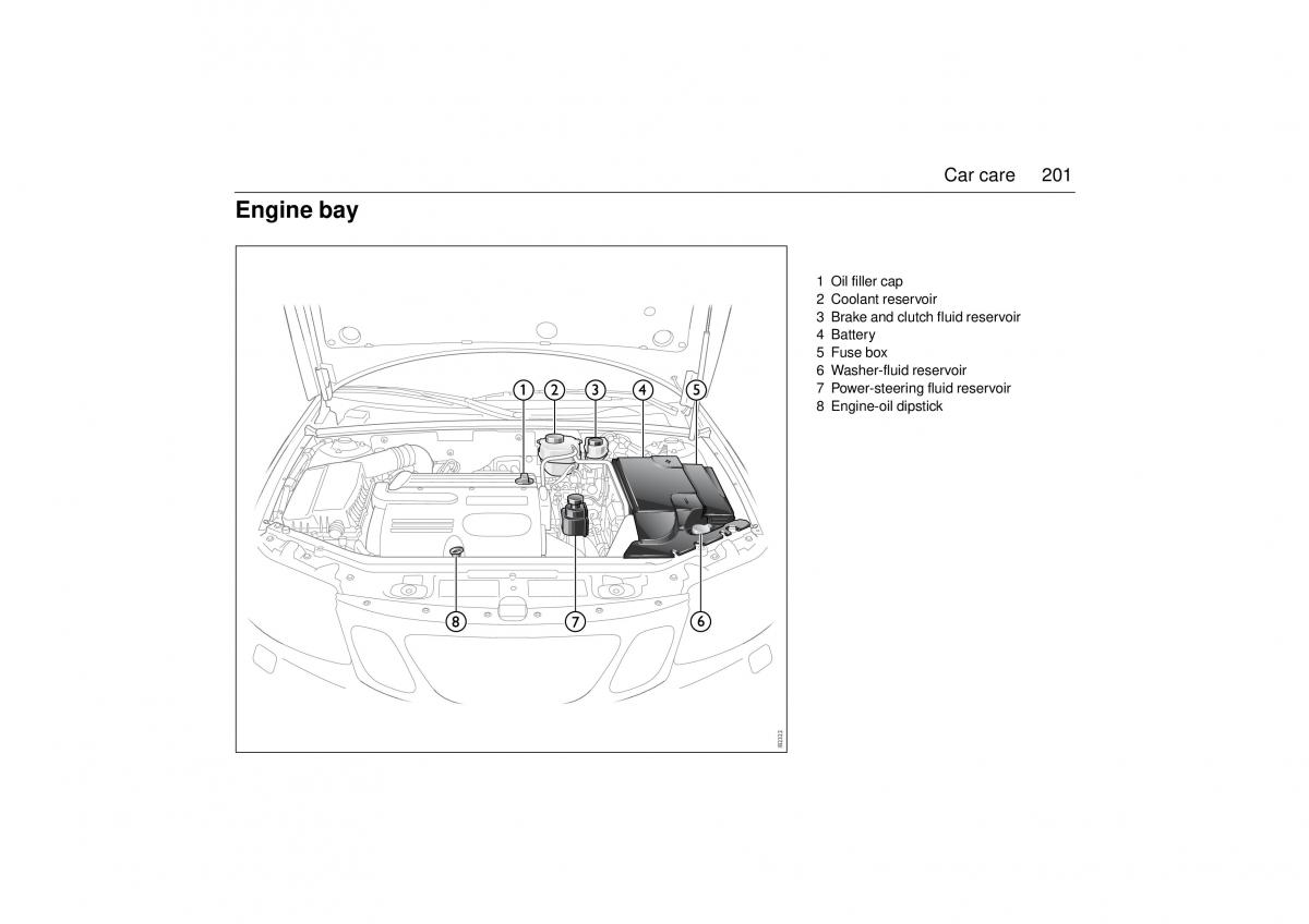 Saab 9 3 II 2 YS3F owners manual / page 203